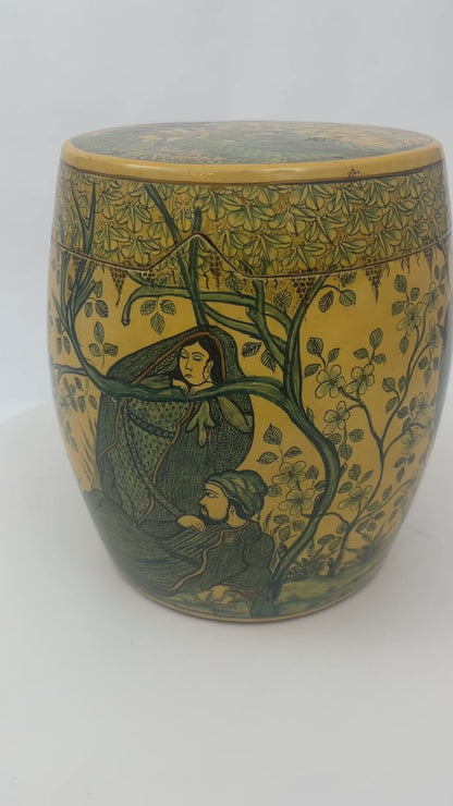 Islamic Kashmir Hand Painted Paper Mache Tea Caddy Storage Box 1950s